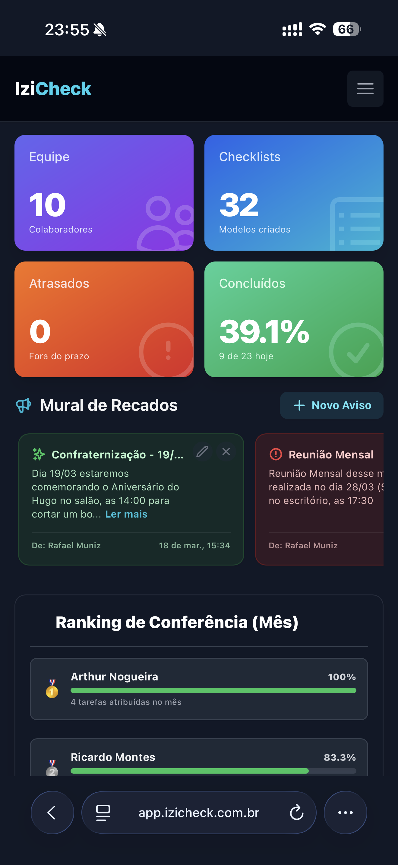 Dashboard no celular