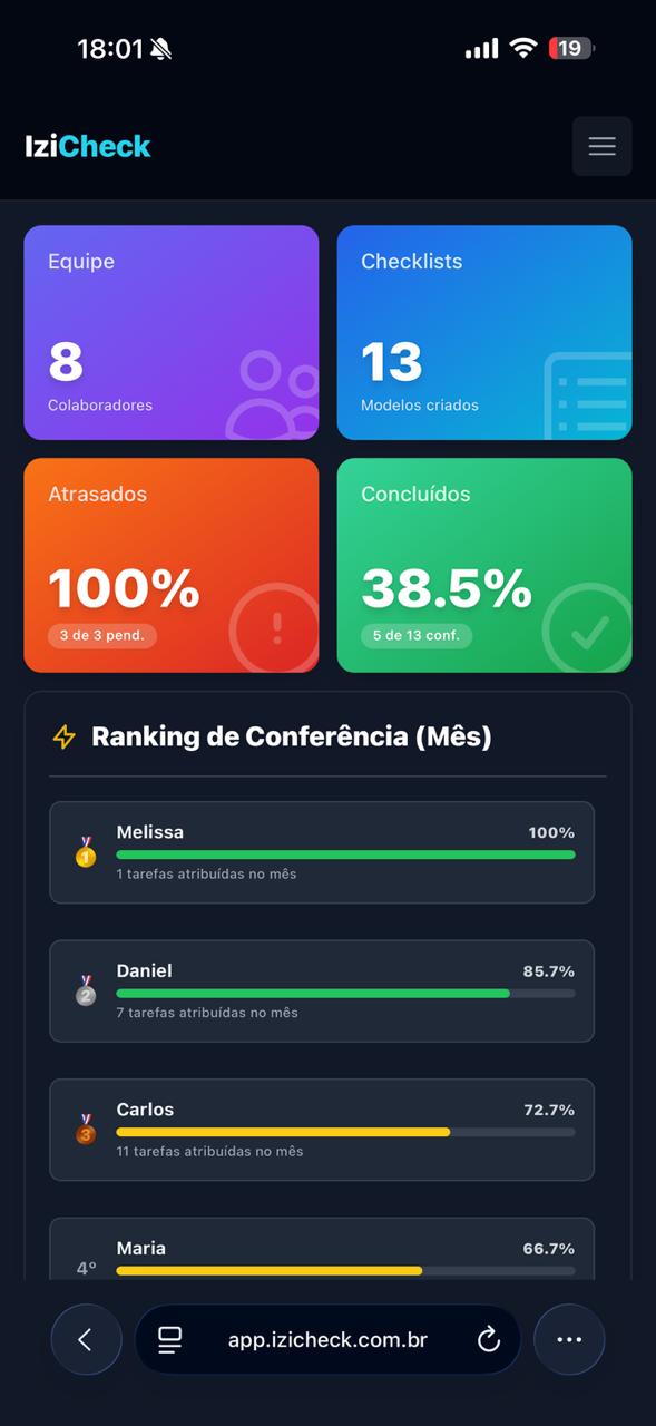 Conferência no Celular