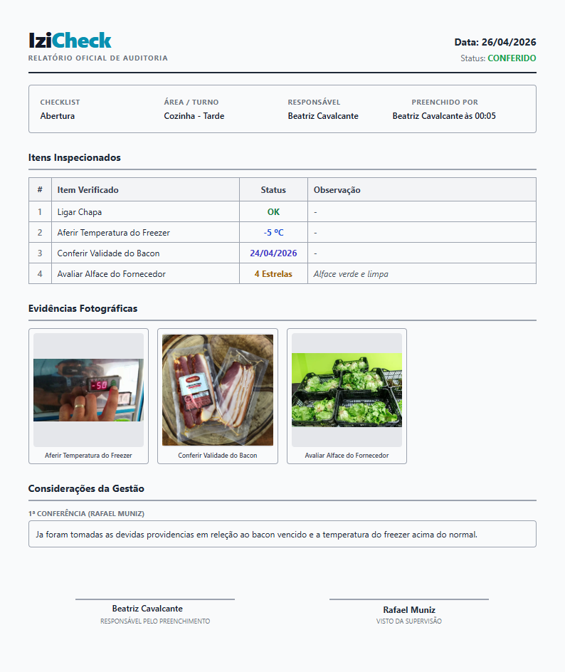 Relatório PDF do checklist IziCheck